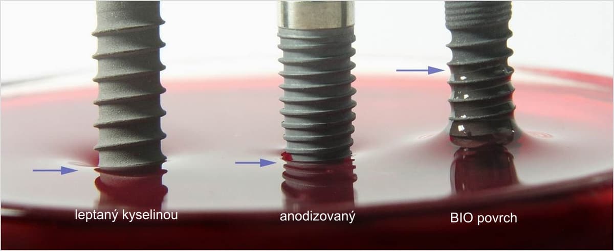 Hydrofilní BIO povrch BioniQ®